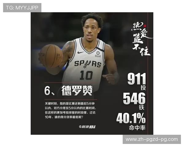 最强NBA小卡角色全测评：防守神器与关键先生的结合