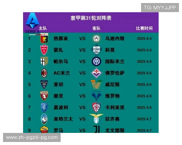 曾踢过德甲、英超、西甲的全能型球员名单