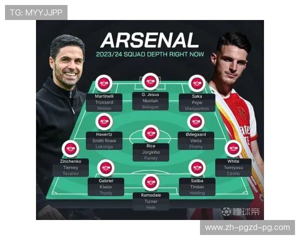 英超球队阵容配置分析