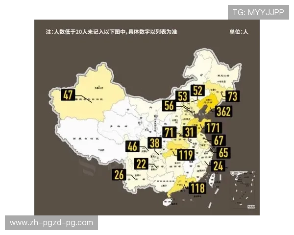 足球退休金体系是否已建立统一标准保障职业球员退役后生活稳定